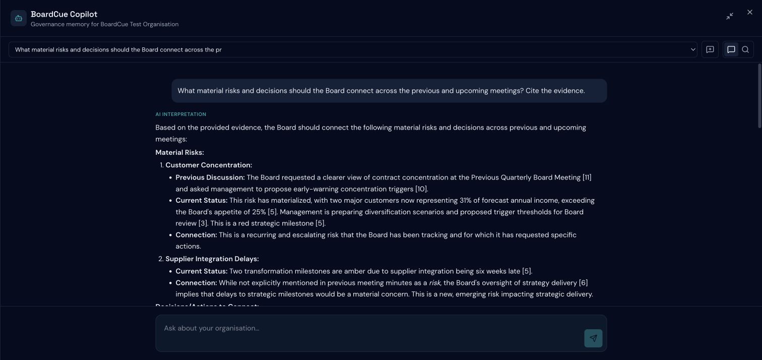 BoardCue Live organisation intelligence reappears alongside papers and earlier board decisions in a cited answer.