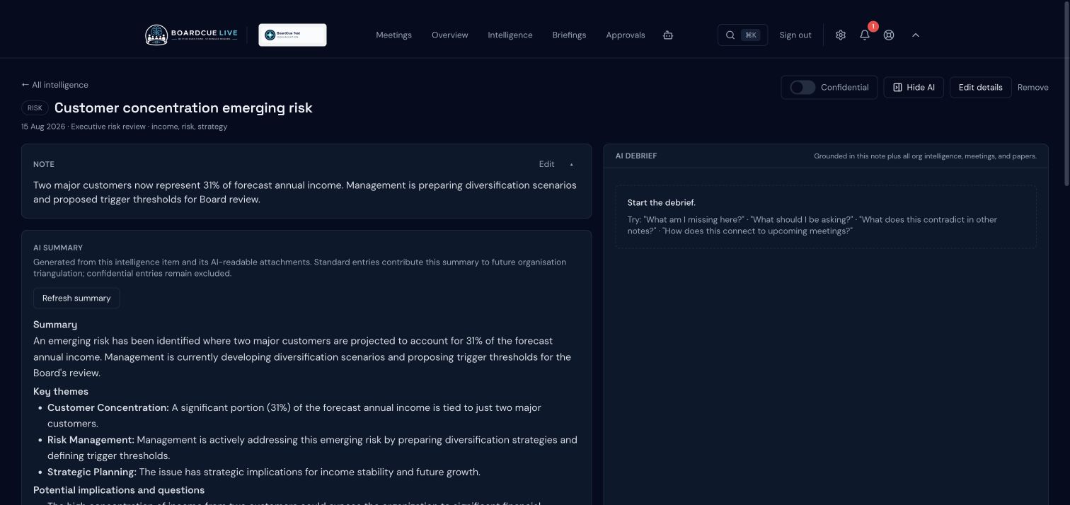BoardCue Live a recorded customer-concentration risk with its source note, generated summary, themes and governance implications.