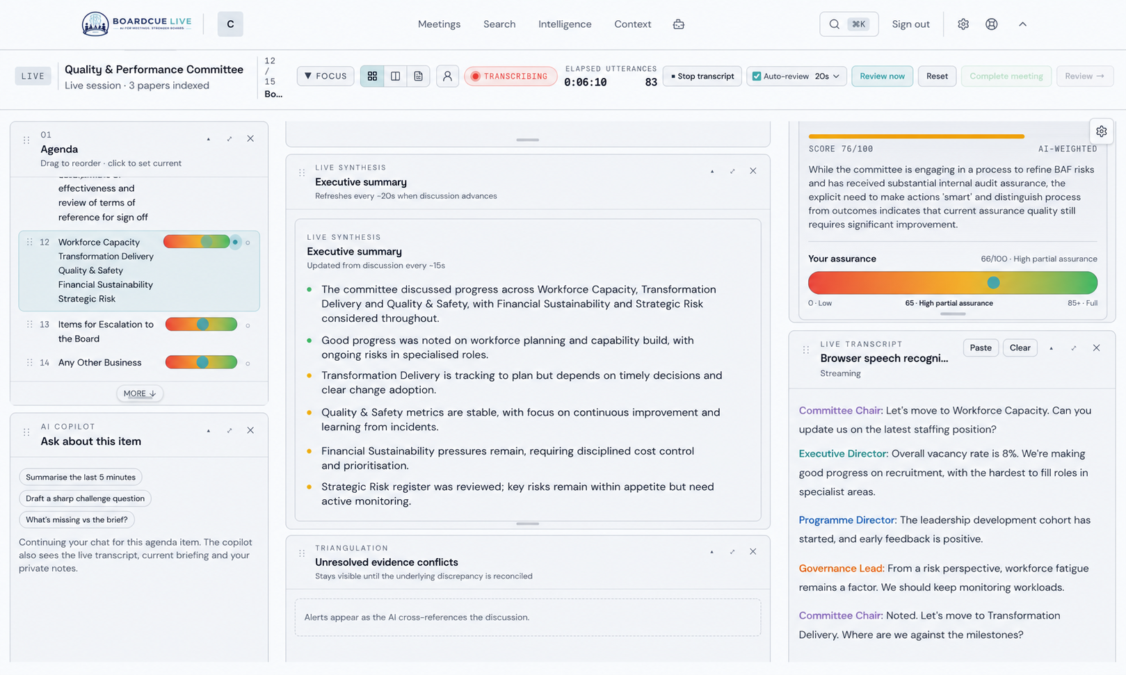 BoardCue Live four concise discussion signals remain visible alongside the current partial-assurance assessment.