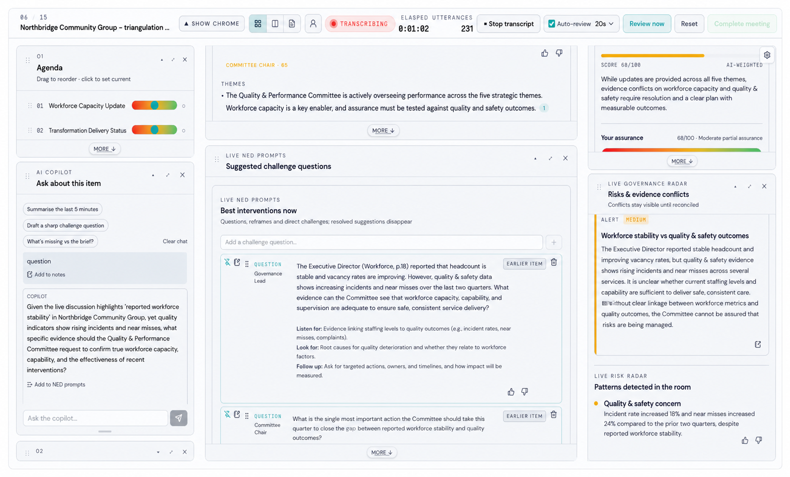 BoardCue Live the current on-track narrative is tested against unvalidated benefits and its direct assurance consequence.